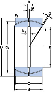 Bearing GEP 950 FS SKF #1 image