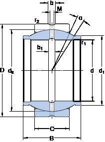 Bearing GEZM 408 ES SKF #1 image