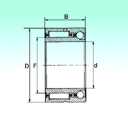 Bearing NKIA 5913 NBS #1 image