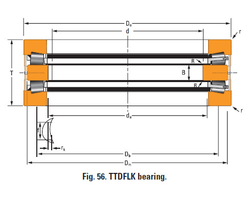 Bearing Thrust race double T9130fw #1 image