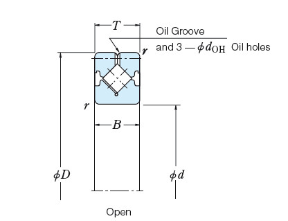 Bearing NRXT40035E #2 image