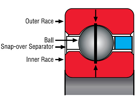 Bearing SF140AR0 #1 image